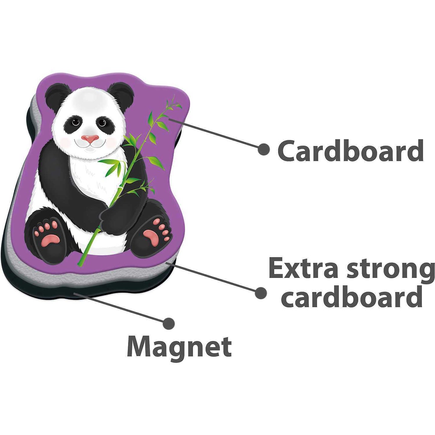 Set magnetic Animale de la Zoo cu Plansa magnetica inclusa, 19 piese Roter Kafer RK2090-02