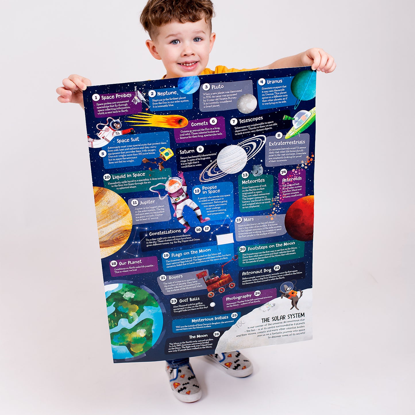 Puzzle Spatiu 60 piese, 48x68cm Banana Panda BP33666