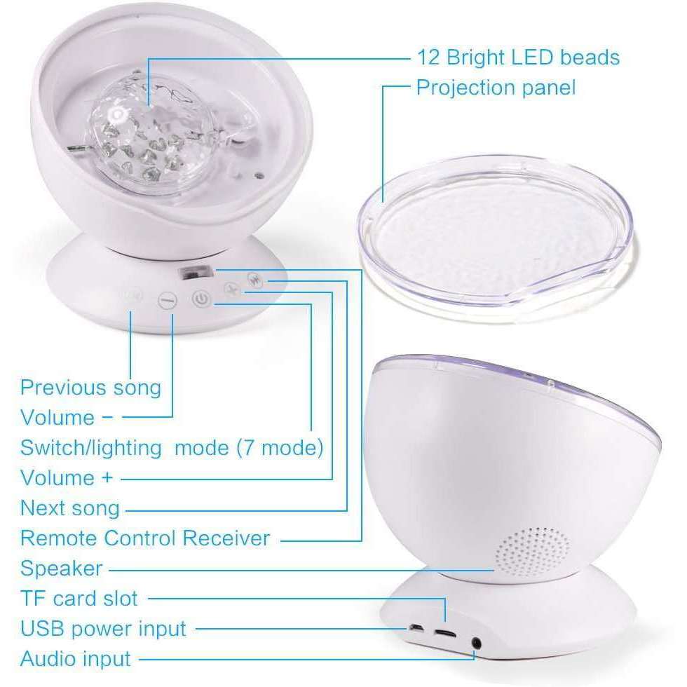 Bambinice Lampa de veghe cu proiector si sunete Ocean Wave Bambinice BN022 - imaginea 9