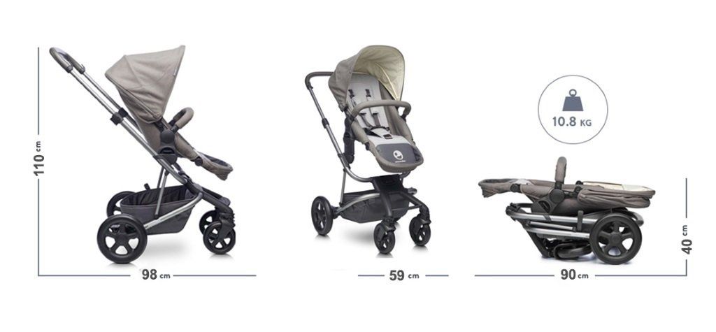 Easywalker Carucior Harvey 2 Ocean Blue - imaginea 4