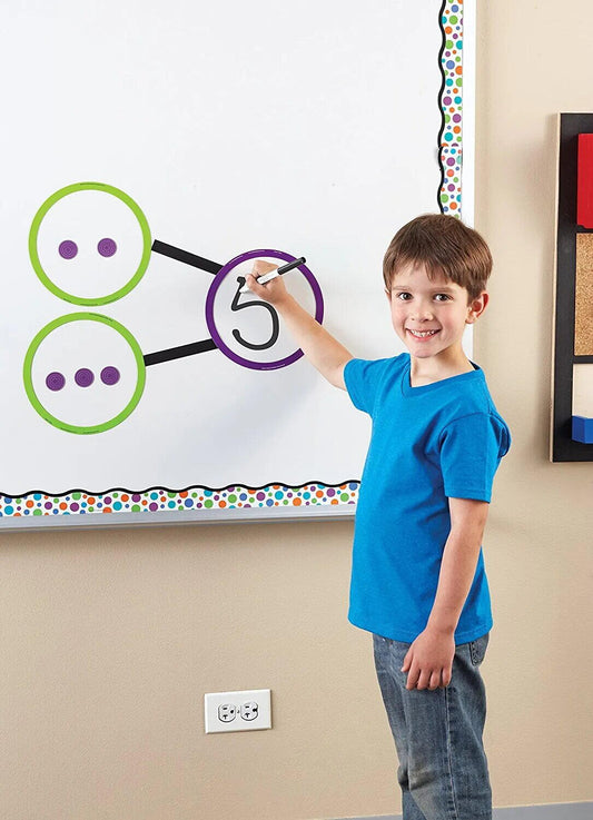 Descompunerea Numerelor