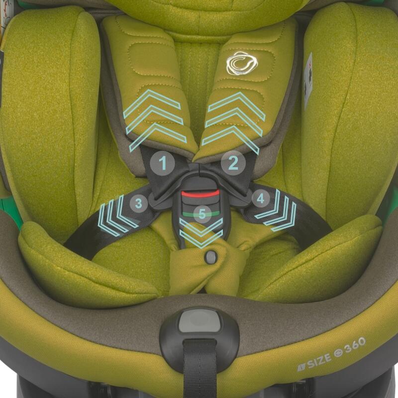 Scaun auto iSize 40-150 cm Coccolle Mago Olive khaki