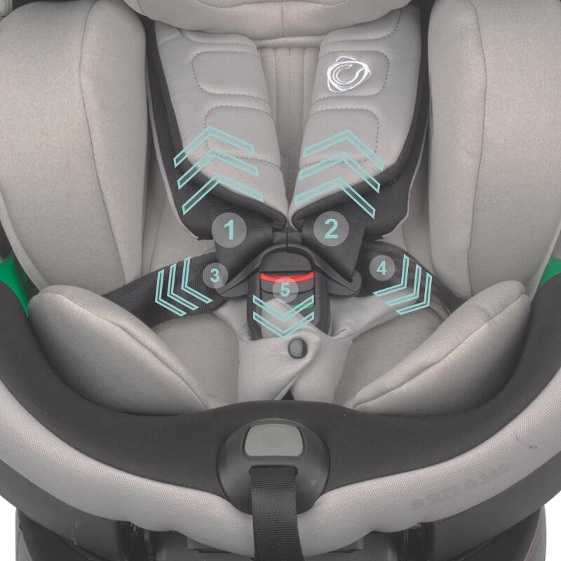 Scaun auto iSize 40-150 cm Coccolle Mago Jet black