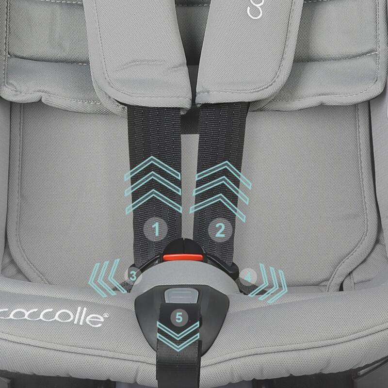 Scaun auto rotativ iSize Coccolle Velsa Neutral grey