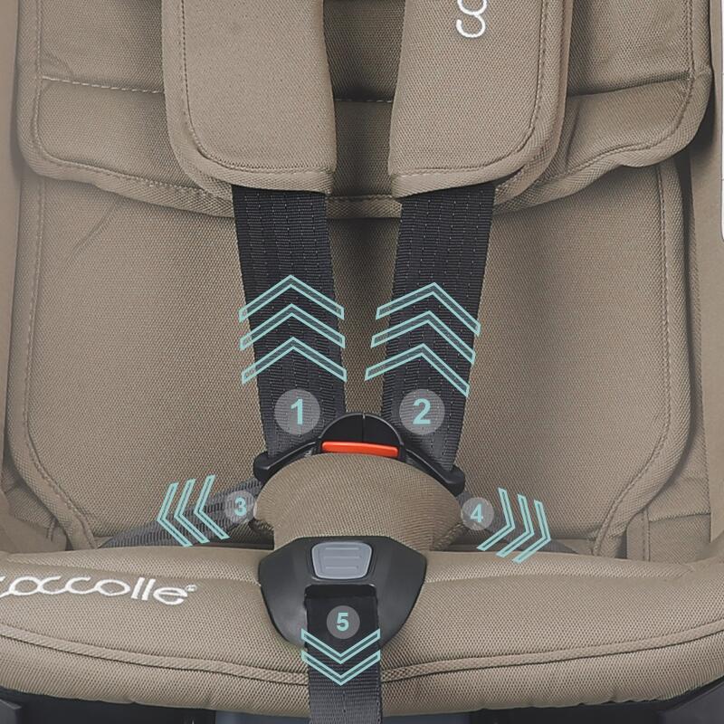 Scaun auto rotativ iSize Coccolle Velsa Taupe brown