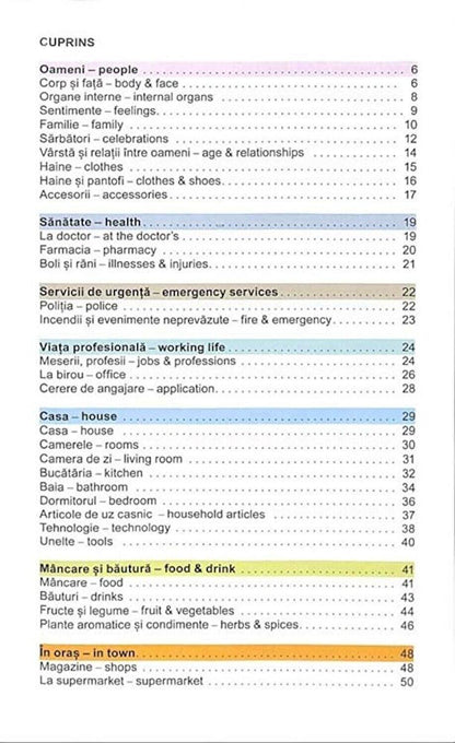 Vocabularul de baza in imagini - Limba engleza