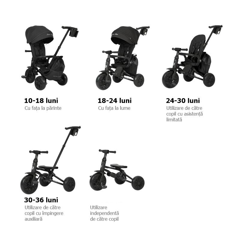 Tricicleta ultrapliabila Qplay Nova MAX Negru