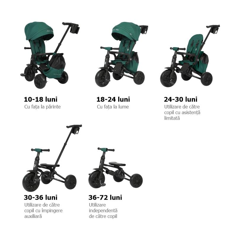Tricicleta ultrapliabila Qplay Nova MAX Verde