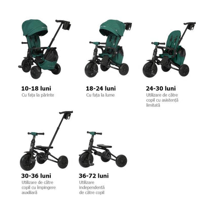 Tricicleta ultrapliabila Qplay Nova MAX Verde