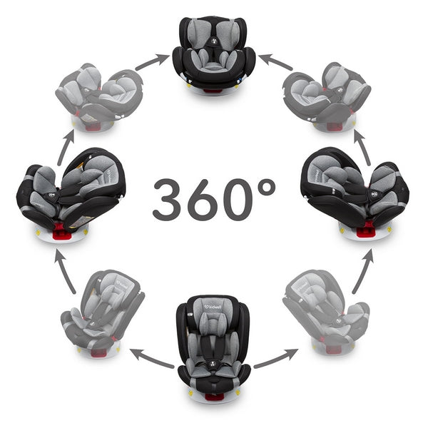 Scaun auto Kidwell Orbit 0-36 Kg Black 01