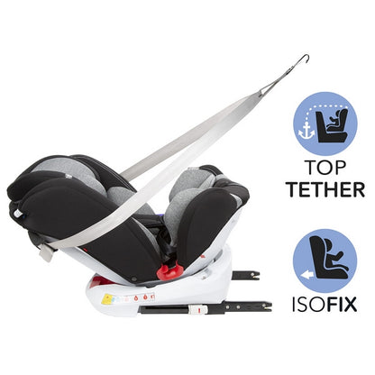 Scaun auto Kidwell Orbit 0-36 Kg Black 01