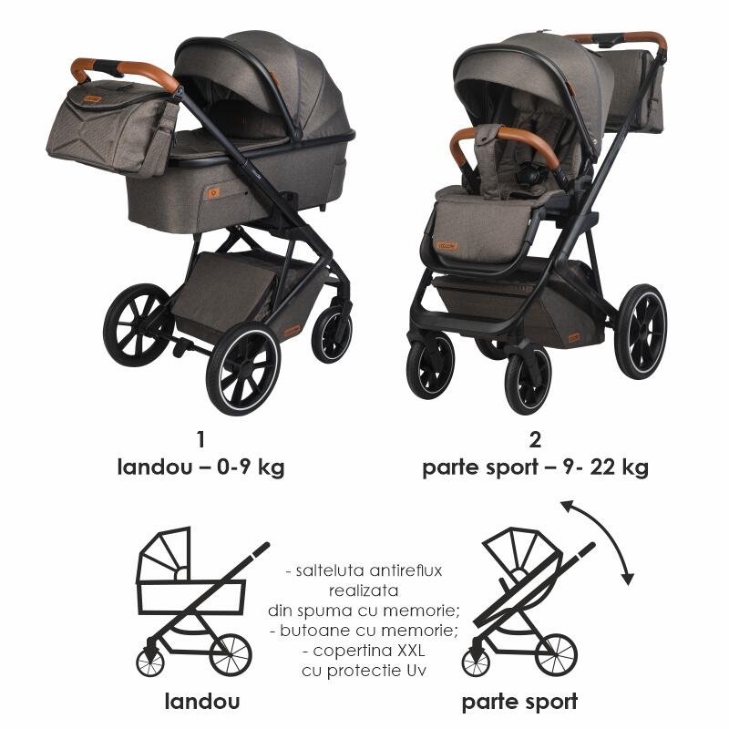 Carucior modular 2in1 C Nessia Anthracite+Balansoar bebelusi C Velio Butternut