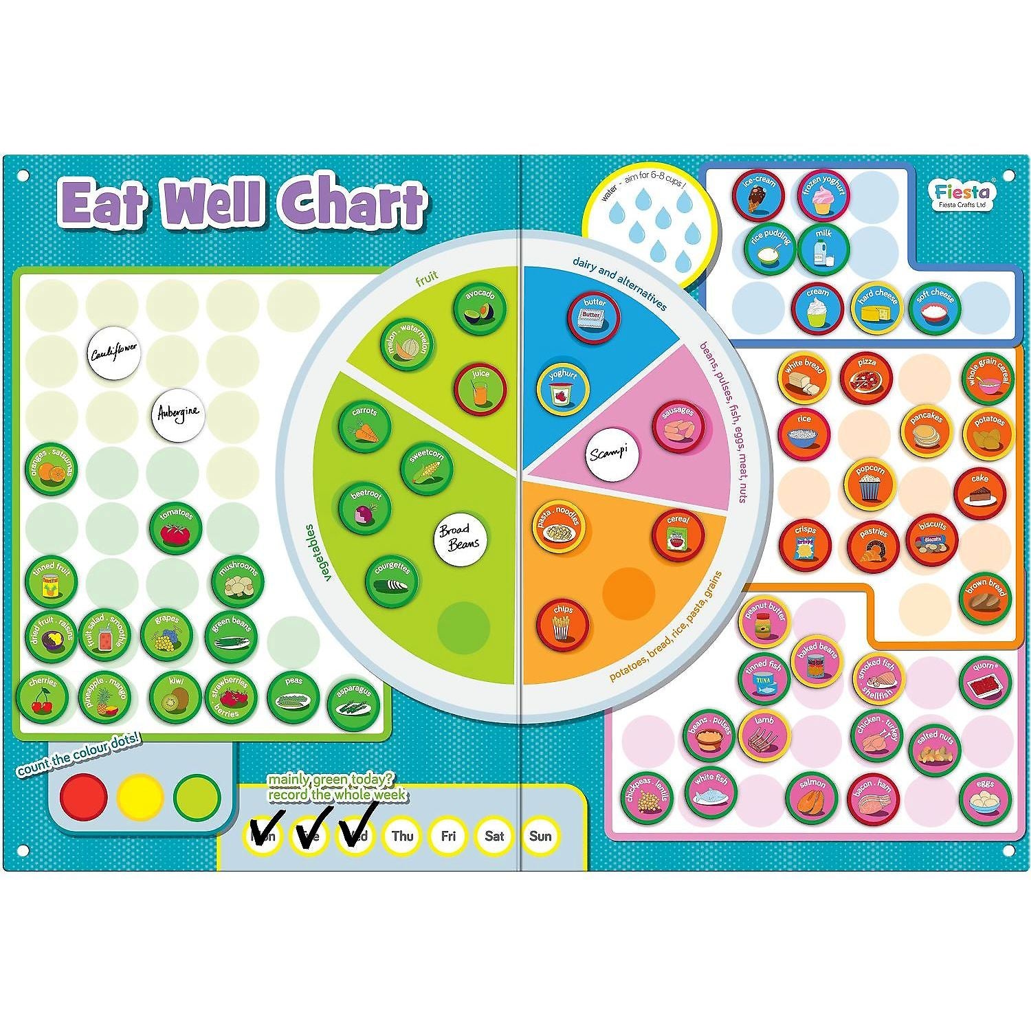 Set magnetic Mananca sanatos - Eat Well Chart Fiesta Crafts FCT-2946