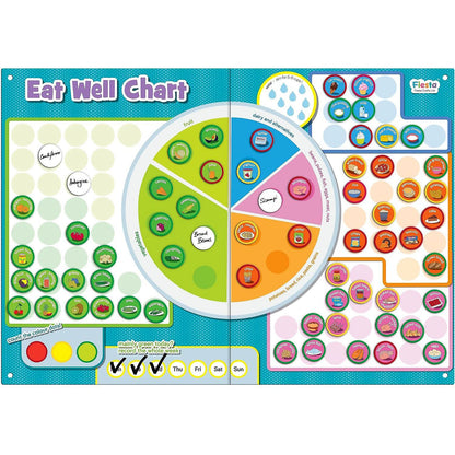 Set magnetic Mananca sanatos - Eat Well Chart Fiesta Crafts FCT-2946
