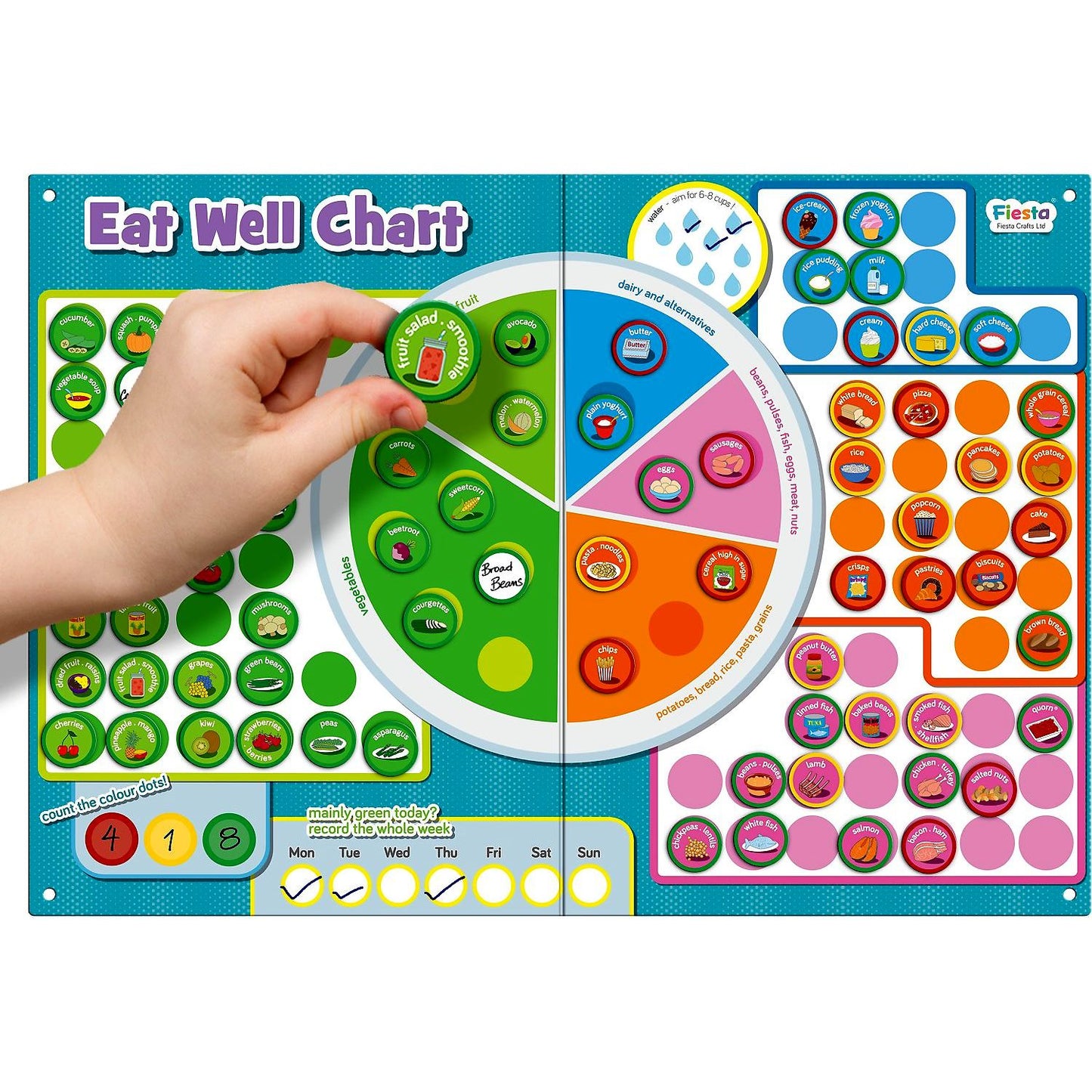 Set magnetic Mananca sanatos - Eat Well Chart Fiesta Crafts FCT-2946