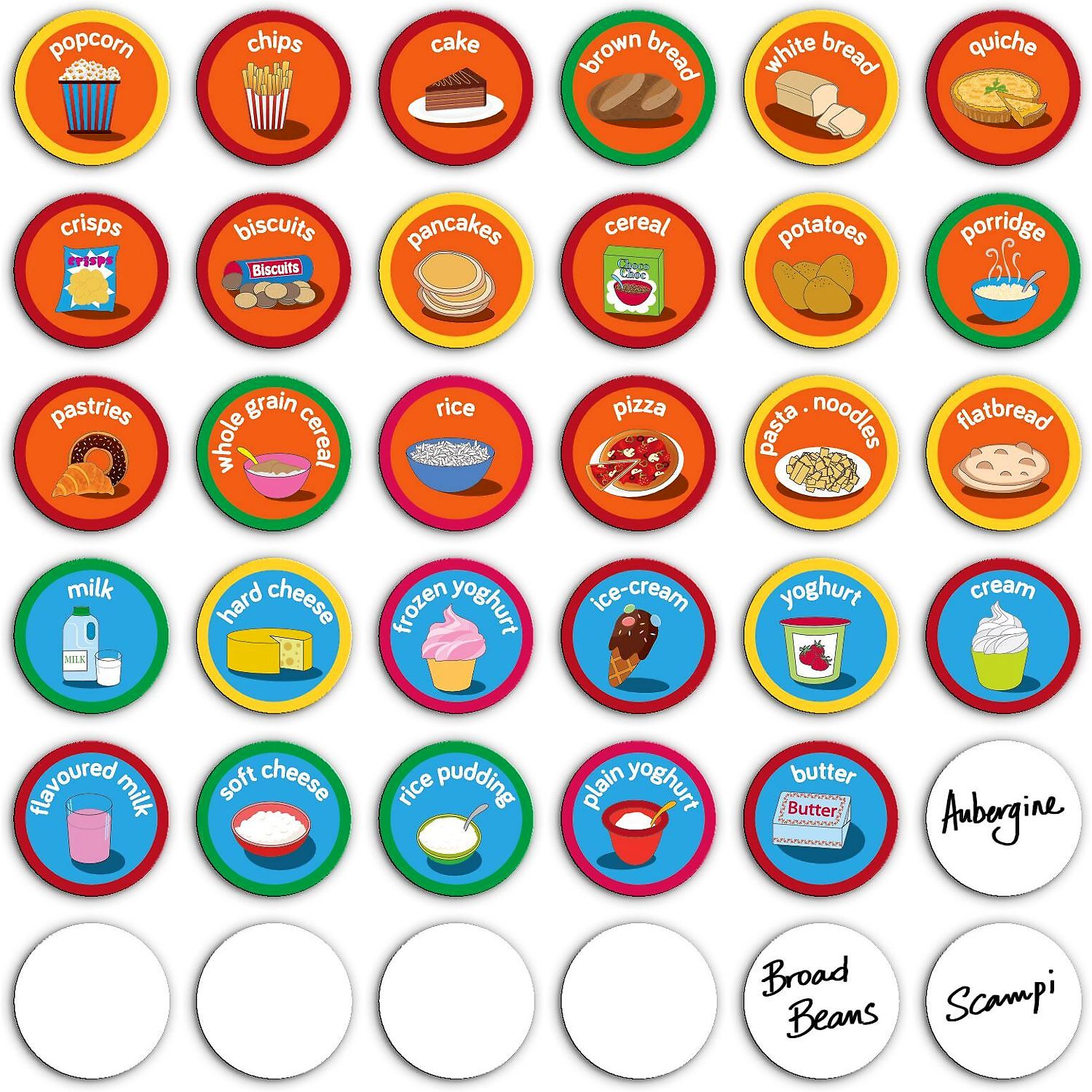 Set magnetic Mananca sanatos - Eat Well Chart Fiesta Crafts FCT-2946