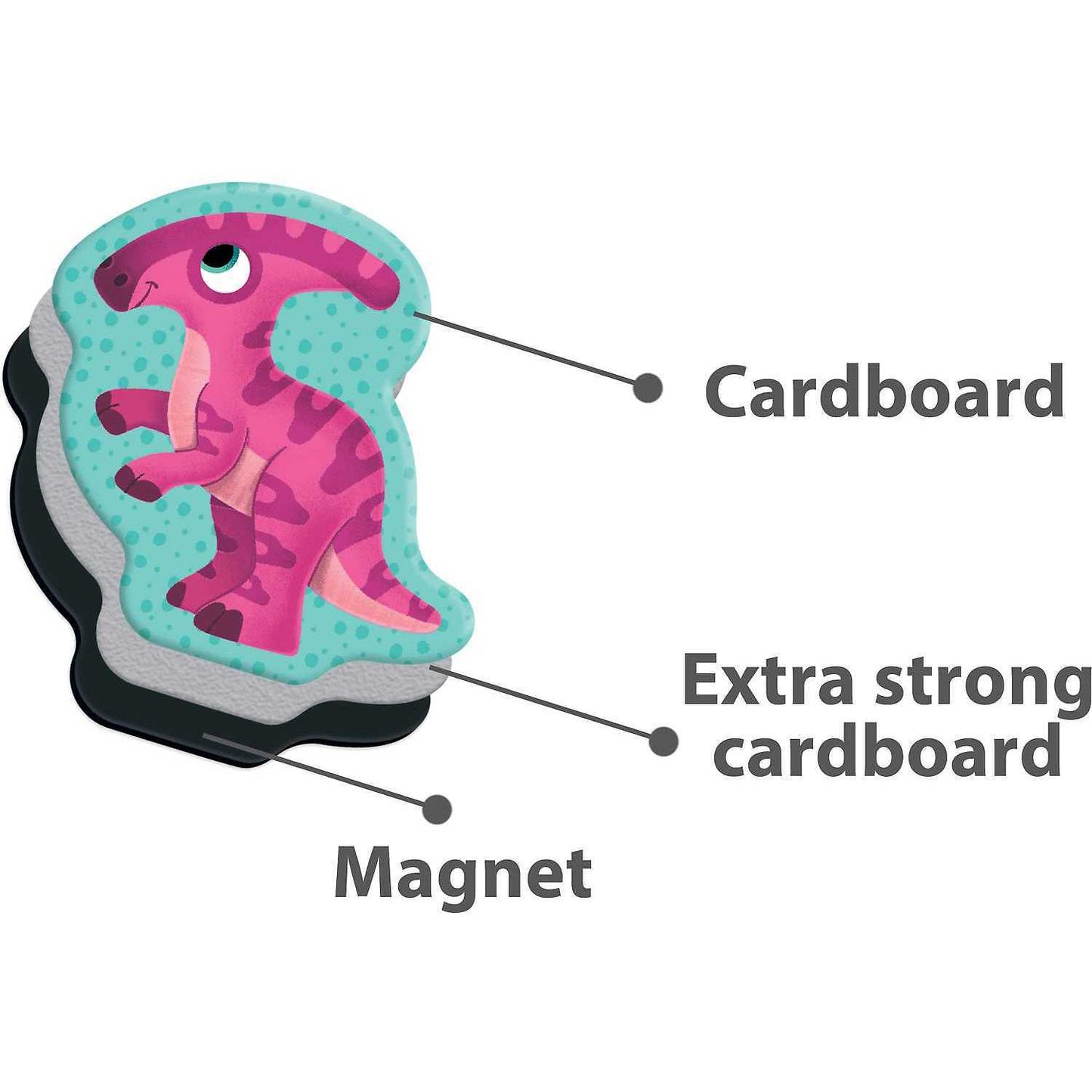 Set magnetic Dinozauri cu Plansa magnetica inclusa, 22 piese Roter Kafer RK2090-03