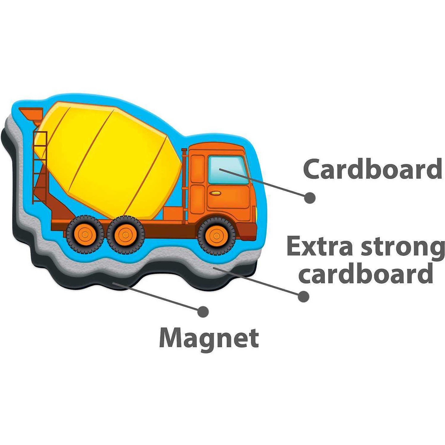 Set magnetic Mijloace de Transport cu Plansa magnetica inclusa, 22 piese Roter Kafer RK2090-04
