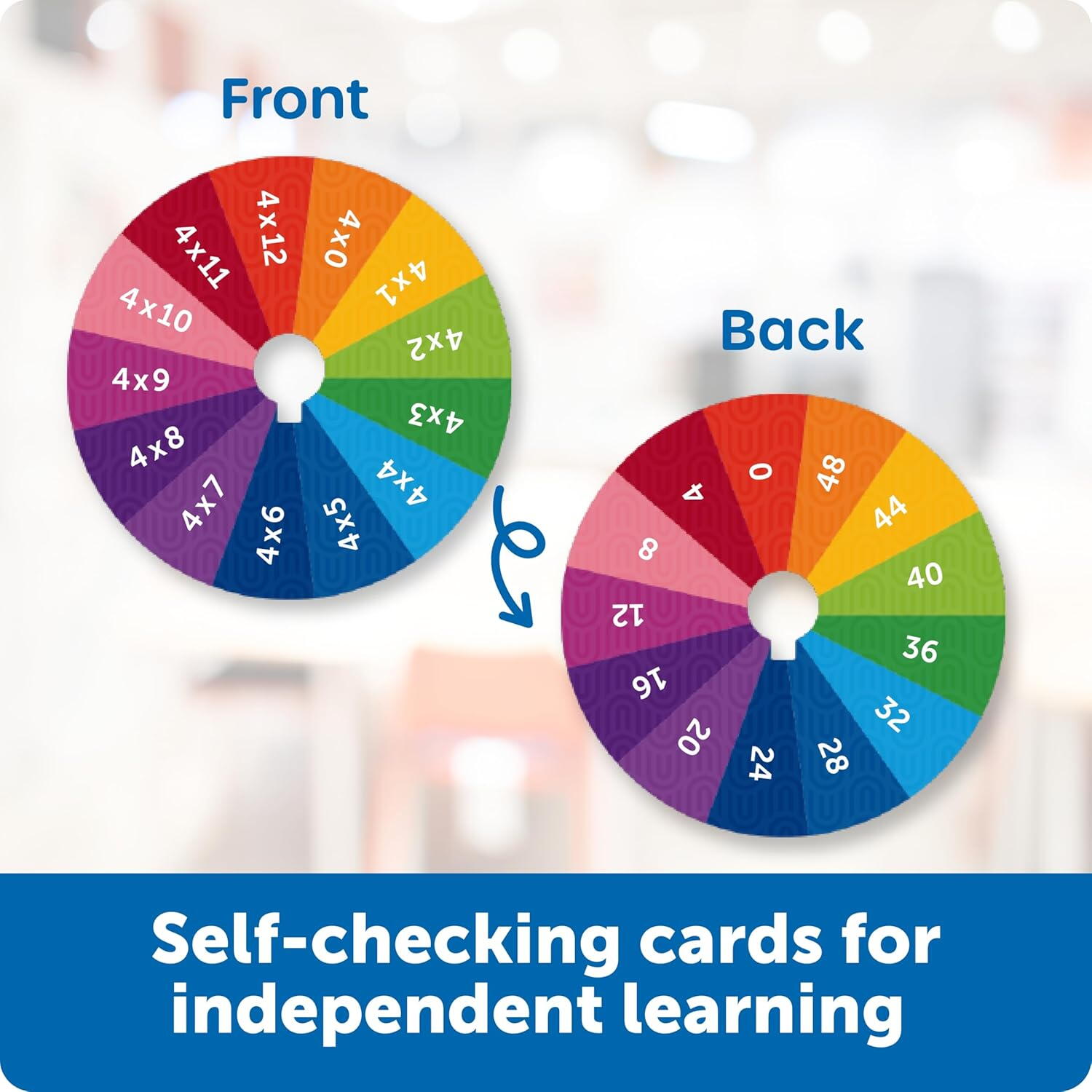 Set activitati educative - Rotita cu tabla inmultirii