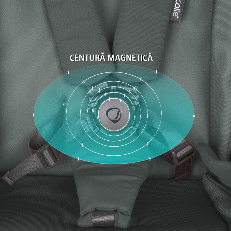 Carucior modular 2in1 Coccolle Serry Moss green+ Scoica auto iSize Coccolle Knox Greystone