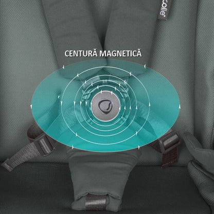 Carucior modular 2in1 Coccolle Serry Moss green+ Scoica auto iSize Coccolle Knox Greystone