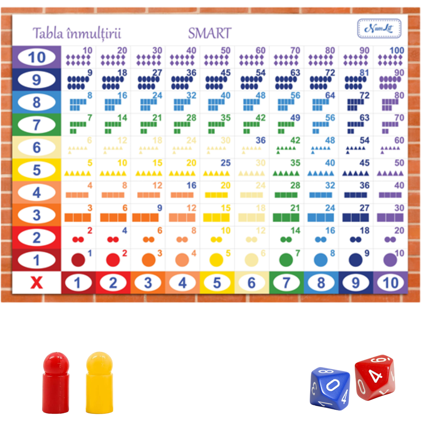 Duelul Inmultirii NumLit NMLF10539