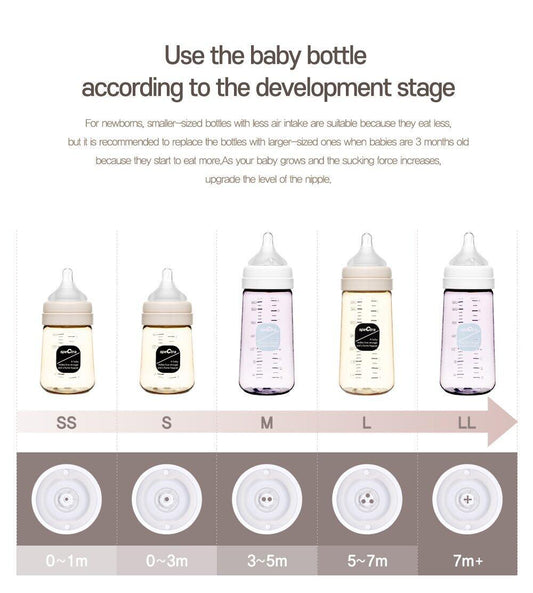 Tetine premium de silicon - marime S