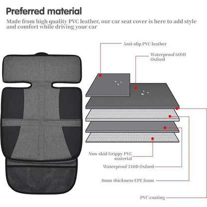 Protectie scaun auto L Altabebe AL4014