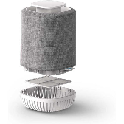 AuraAir Mini - Purificator si Ionizator Portabil AuraAir AuraAir AURA02