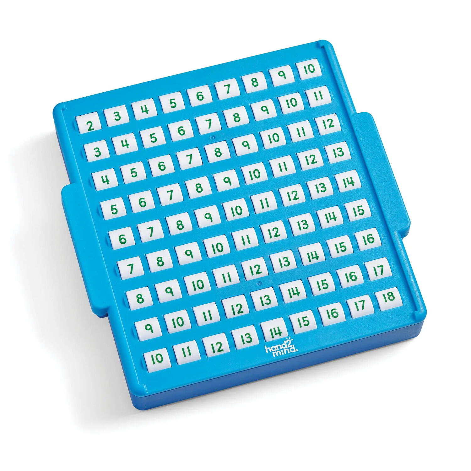 Tablita pentru exersarea adunarii