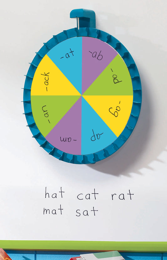 Roata magnetica pentru clasa