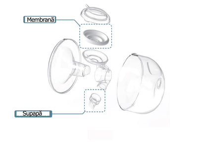 Set Cupe Hands Free (24 mm)