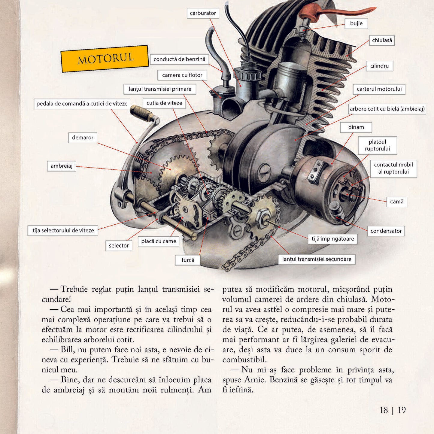 Cum sa construiesti o motocicleta