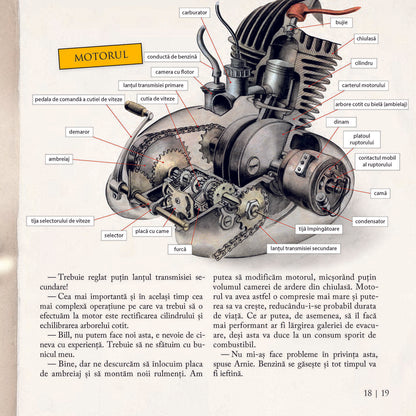 Cum sa construiesti o motocicleta