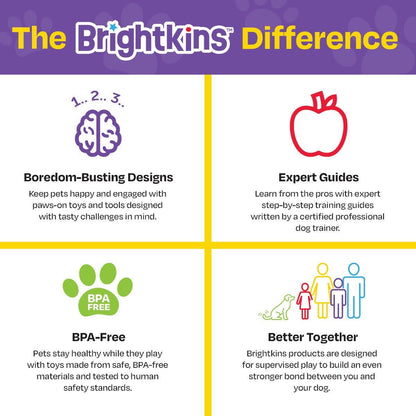 Jucarie dresaj caini - Jucarie eliberare recompense Briosa