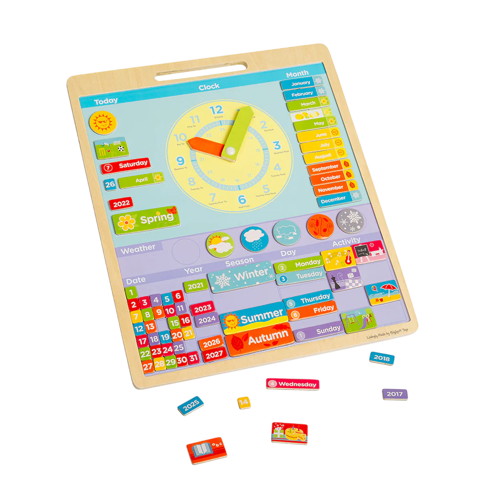 Vremea - Calendar magnetic in limba engleza