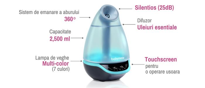 Babymoov - Umidificator Digital cu Ultrasunete 2 in 1 Hygro Plus