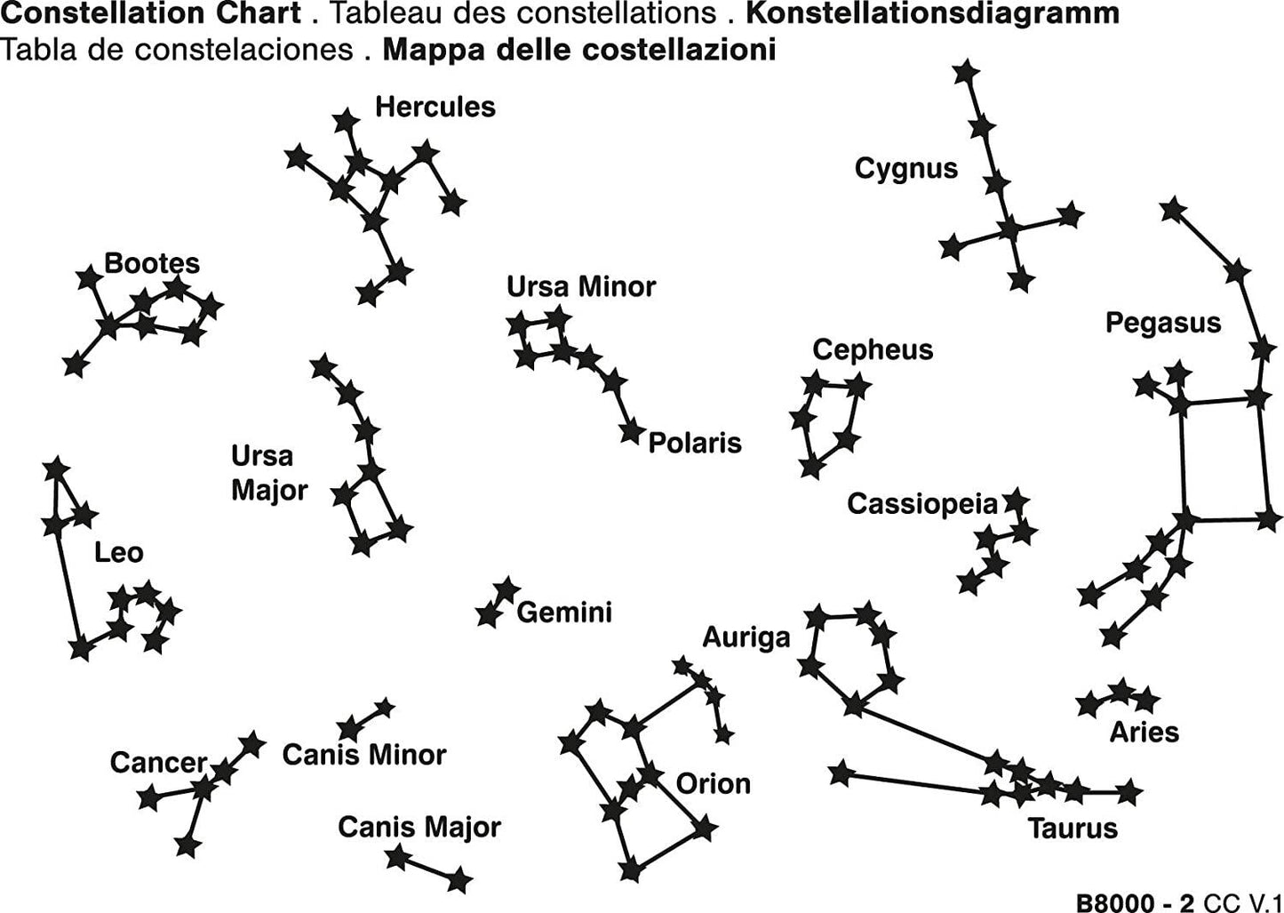 Set 350 abtibilduri reflectorizante - Stele