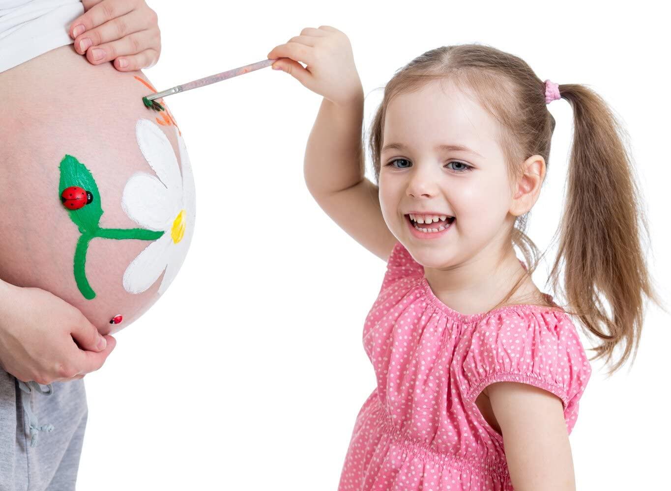 Vopsea pentru pictura cu degetele - MINI