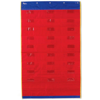 Panoul clasei organizate