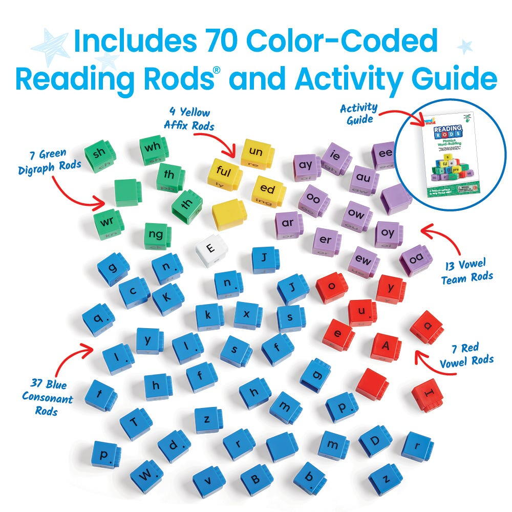 Cuburi Reading Rods® - Elemente de fonetica