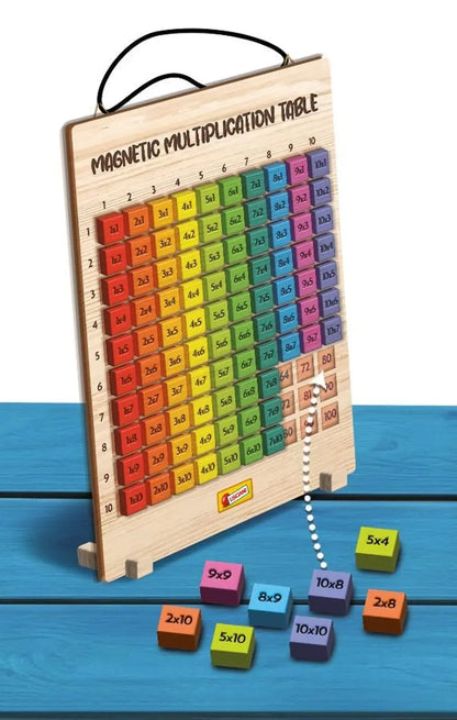 Tabla inmultirii magnetica