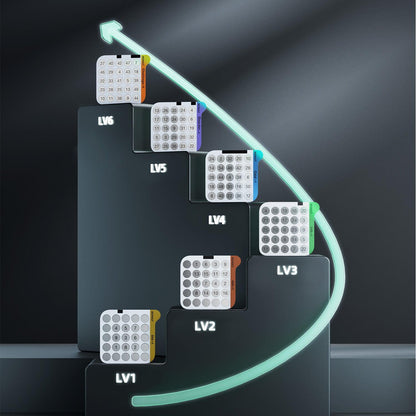 Joc STEAM 3 in 1 - Antrenament pentru creier