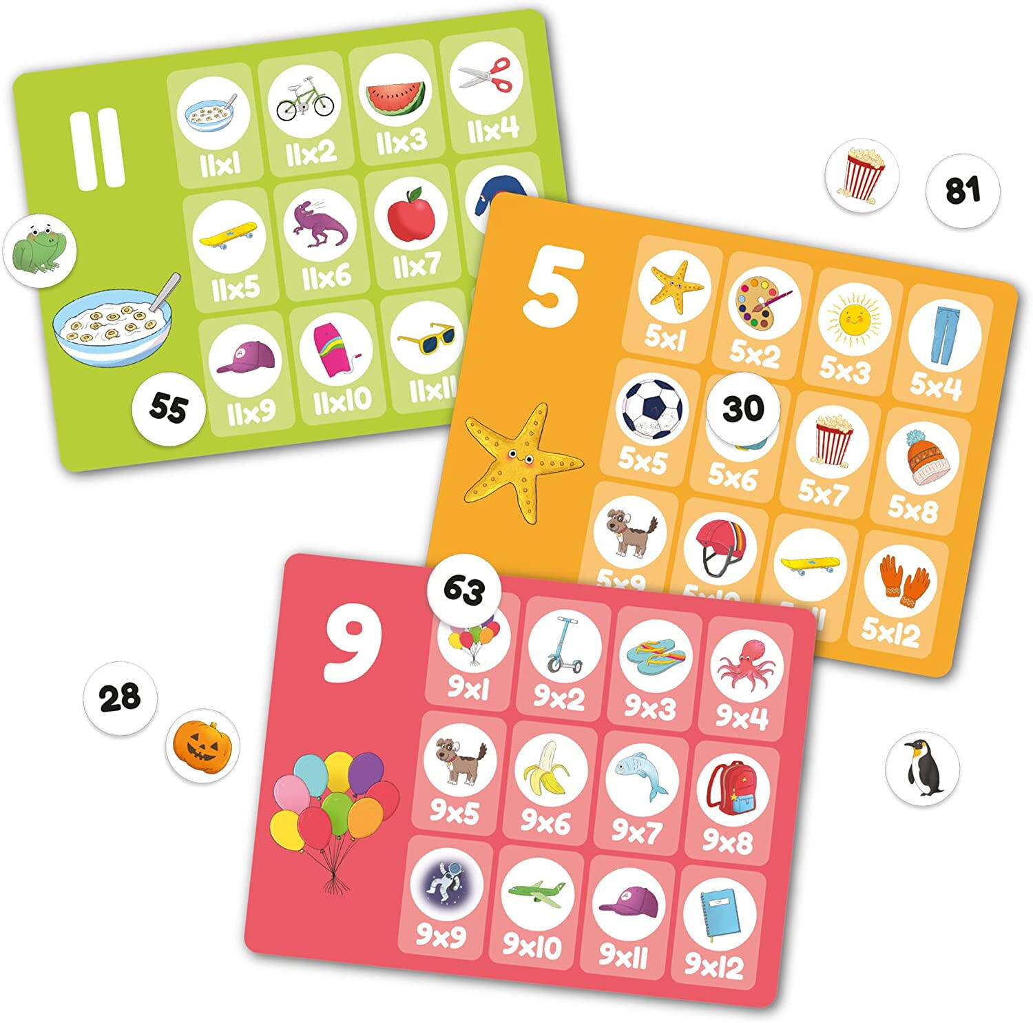 Joc - Exersam tabla inmultirii