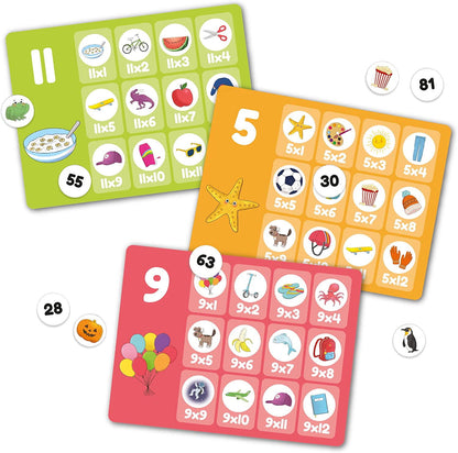 Joc - Exersam tabla inmultirii