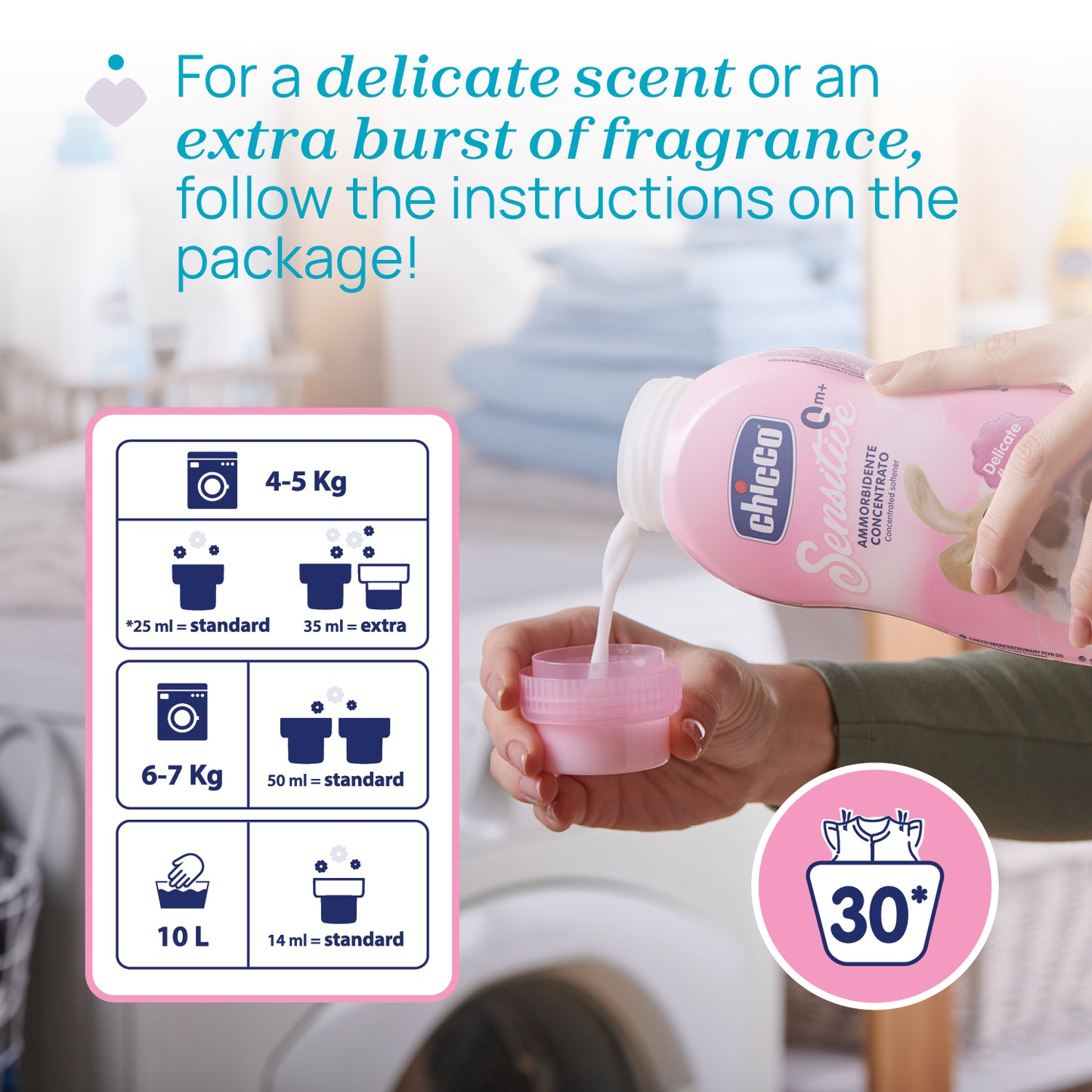 Balsam concentrat Chicco, pentru haine. Delicate Flowers, 750ml, 0luni+