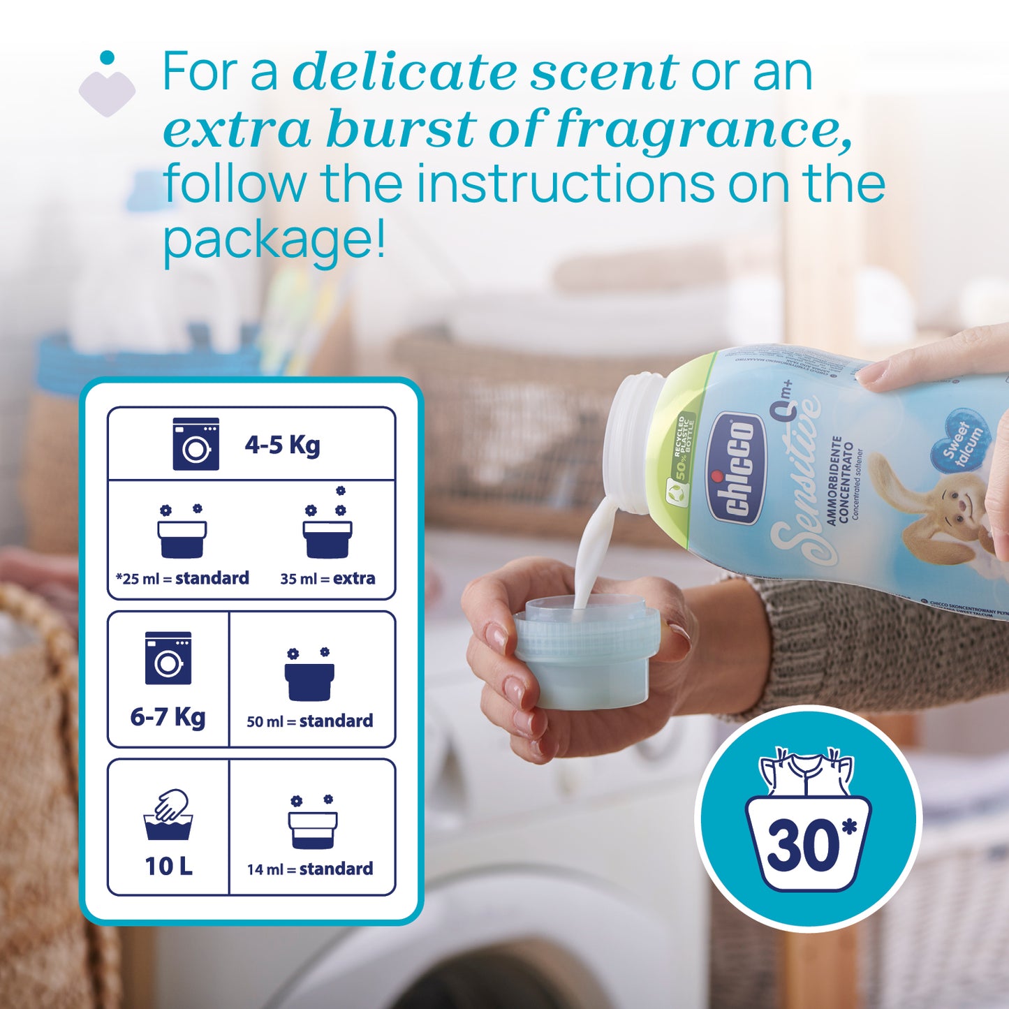 Balsam concentrat Chicco, pentru haine. Sweet Talcum, 750ml, 0luni+