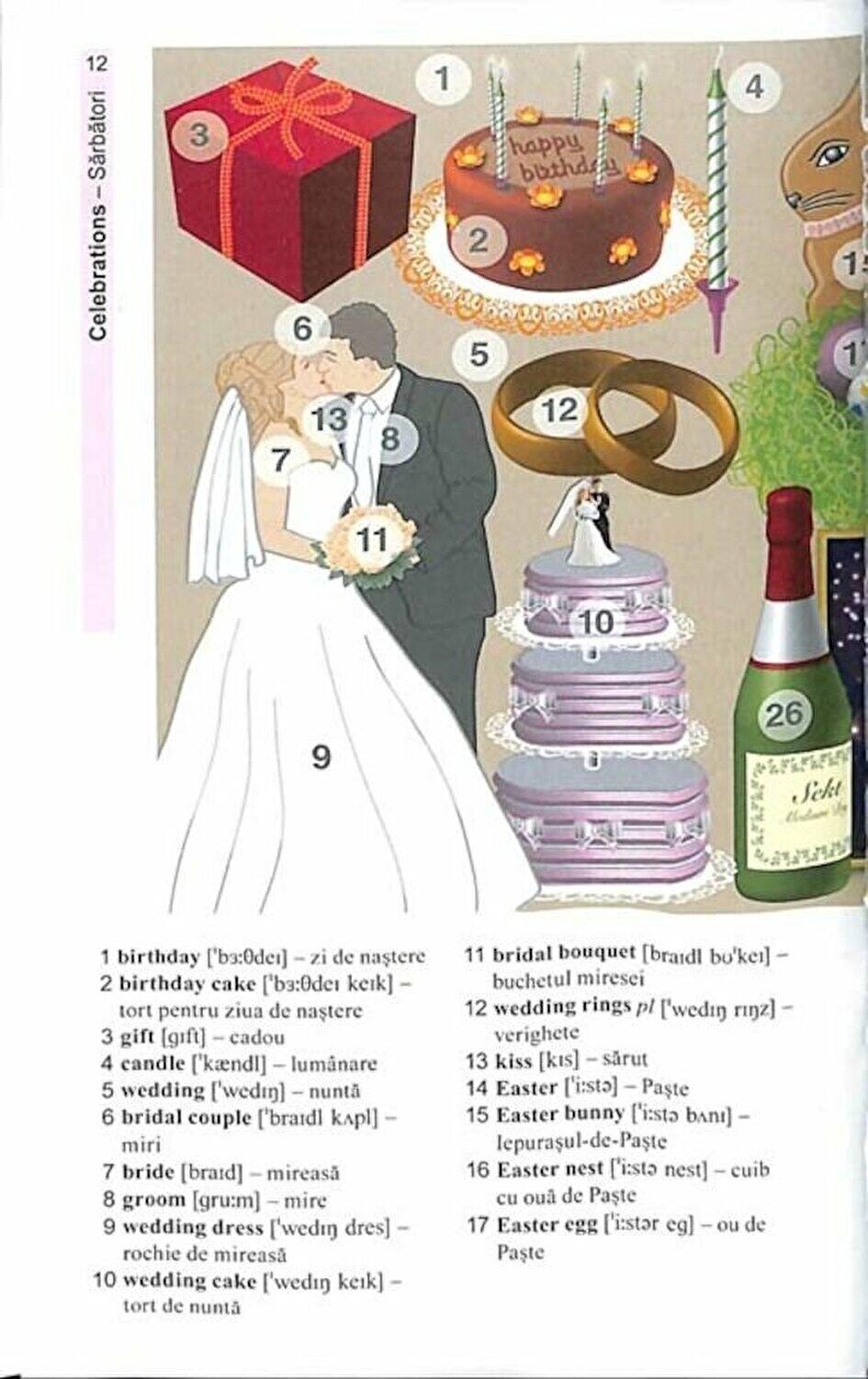 Vocabularul de baza in imagini - Limba engleza