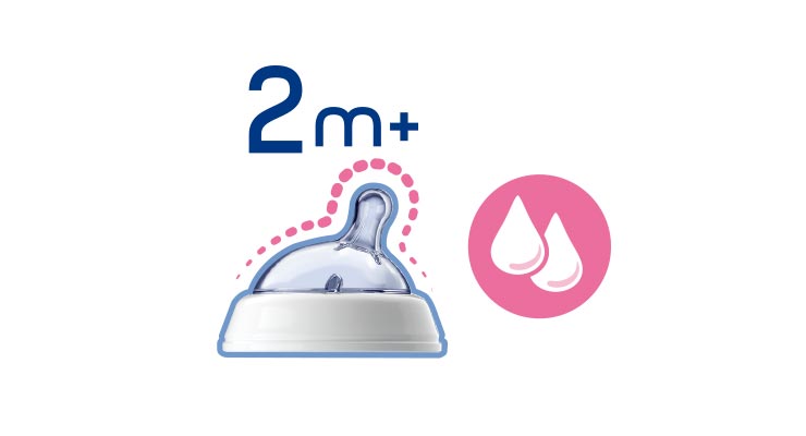 Biberon Chicco STEP UP, 250ml, t.s., flux mediu, 2luni+, 0%BPA