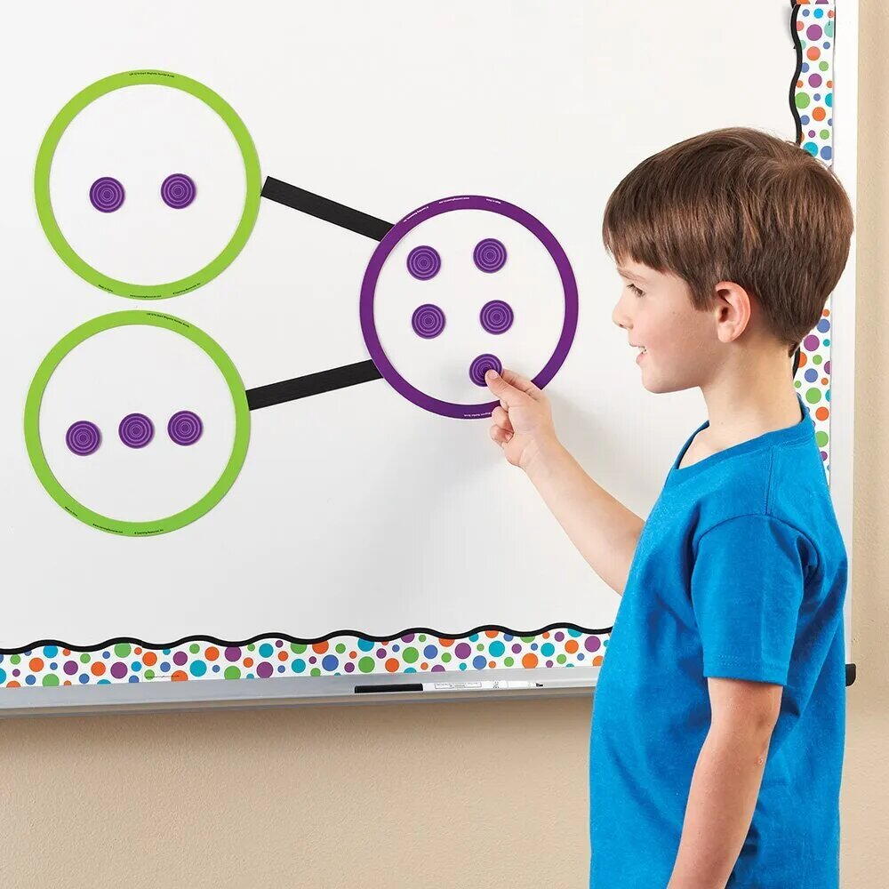 Descompunerea Numerelor